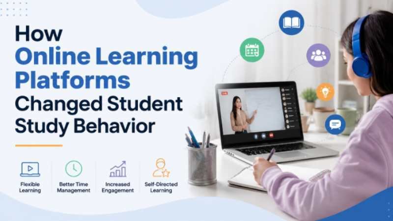 How Online Course Deadlines Affect Student Performance